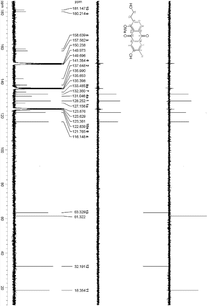 Anthraquinone compound, and preparation method and application thereof