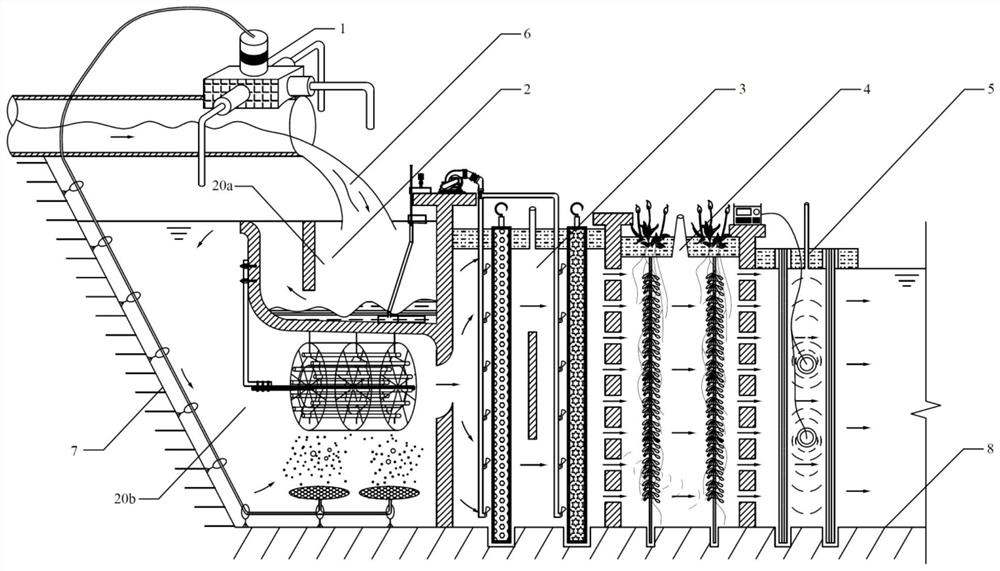 A discharge port purification system and purification method