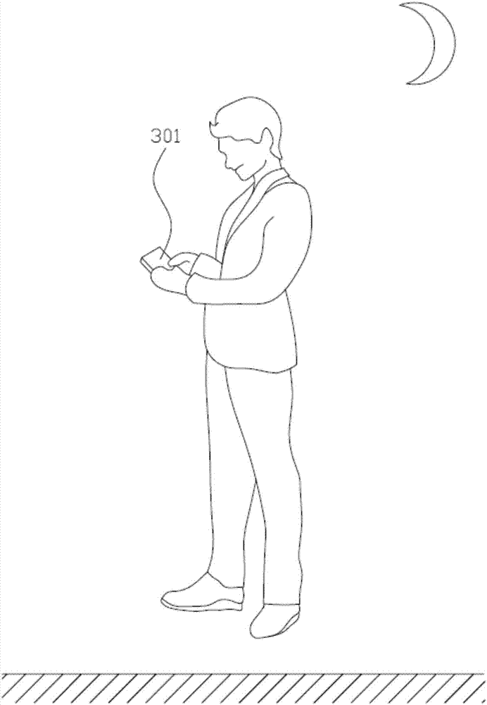 Method and system for smartly turning on/turning off flashlight