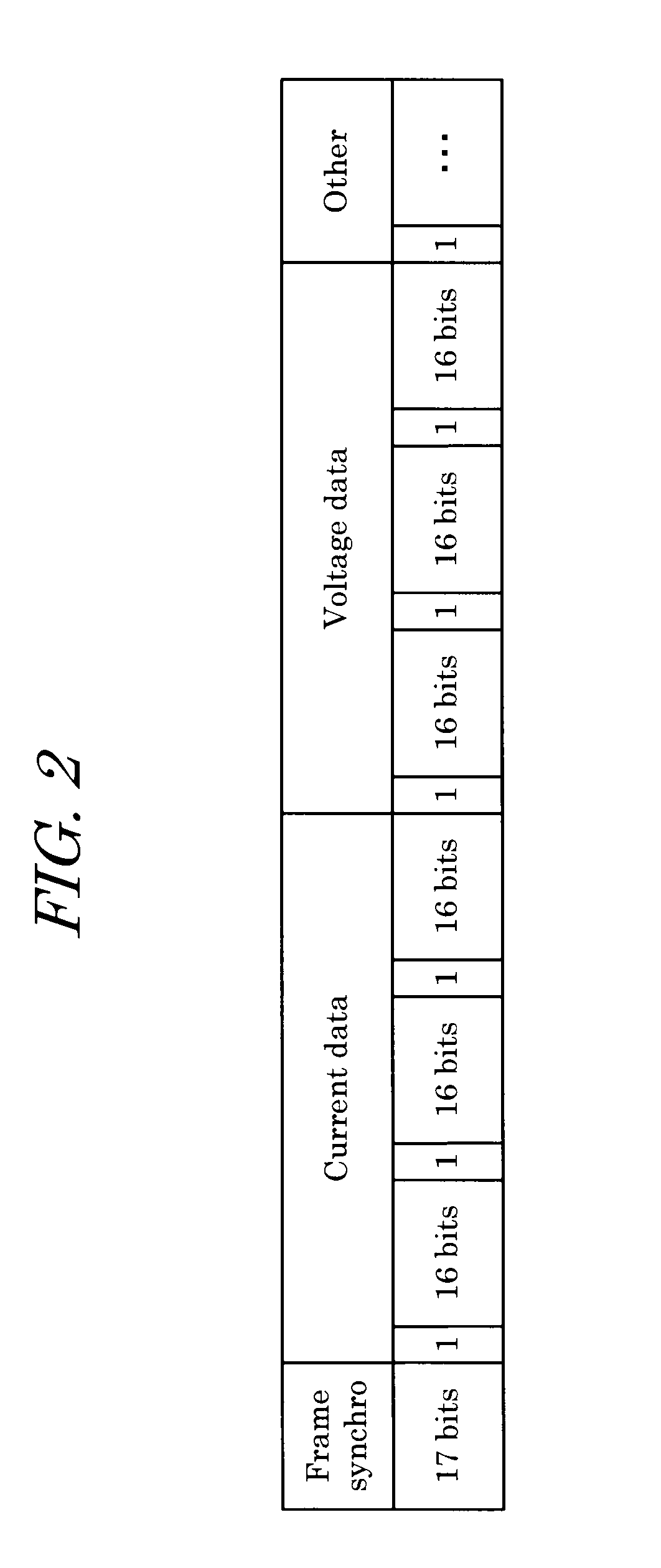 Digital protective relay device and data transmission device for the same