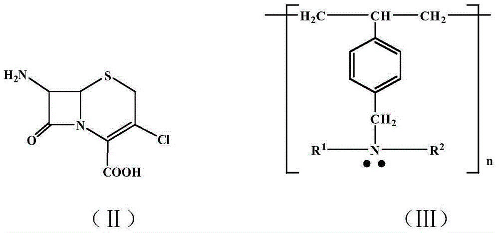 Preparation method of ceftibuten