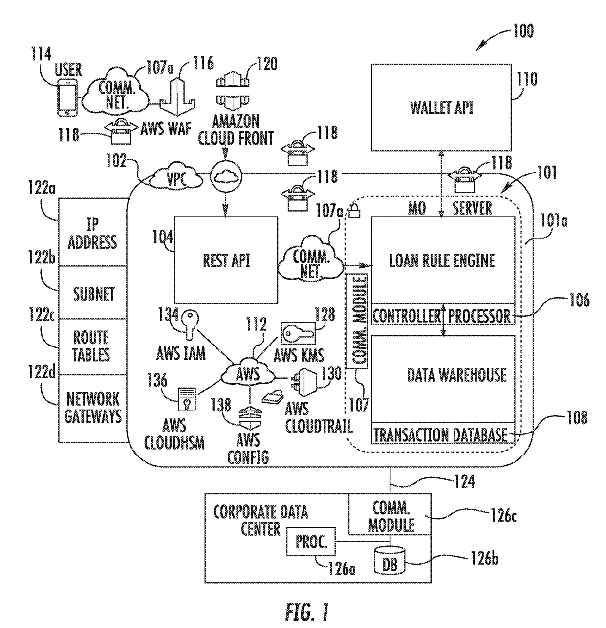 System and method for issuing a loan to a consumer determined to be creditworthy and generating a behavioral profile of that consumer