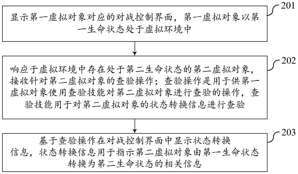 Information display method and device, terminal and storage medium