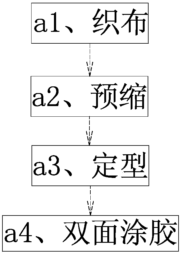 Three-layer composite double-face knitted fabric and its production process