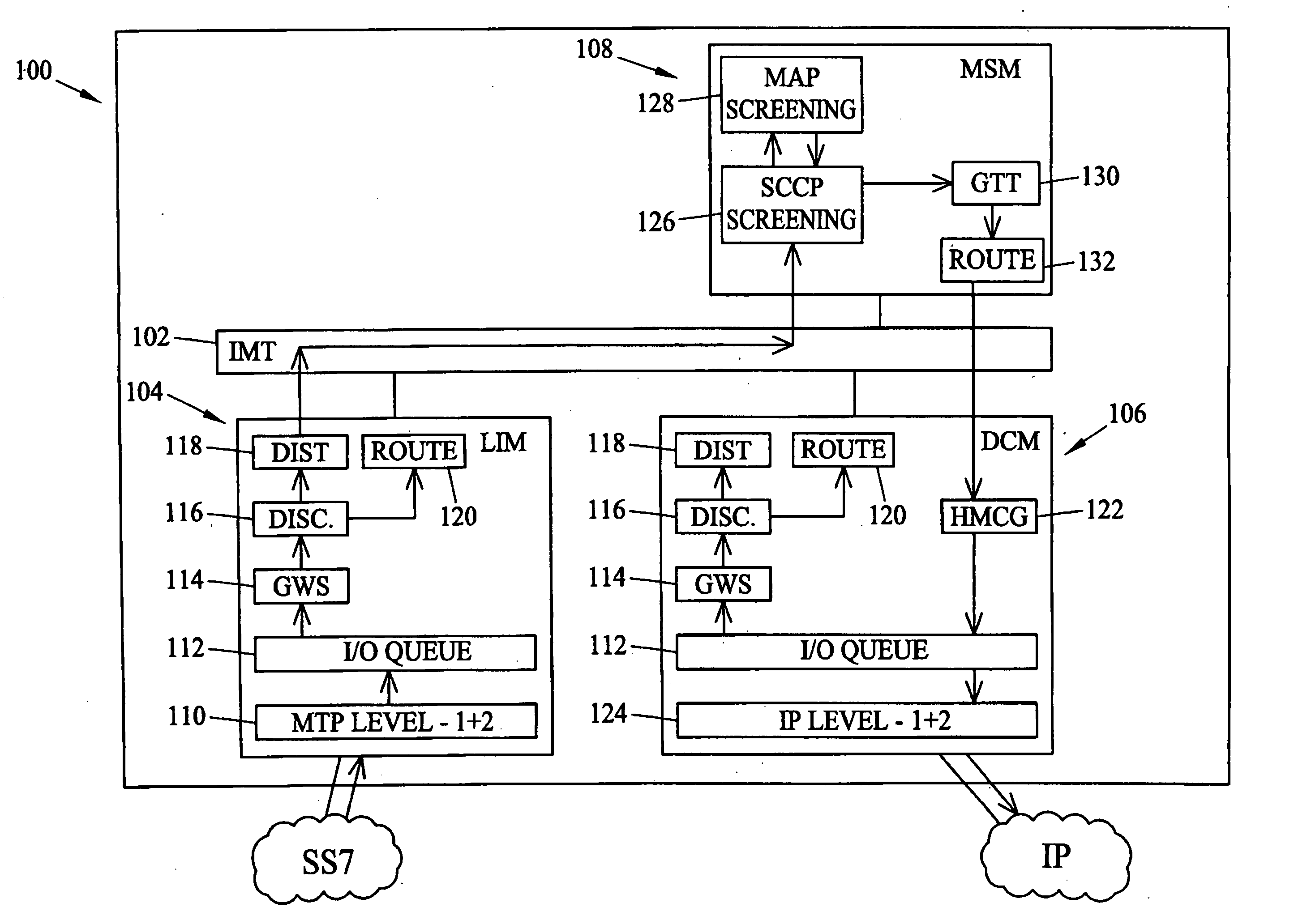 Methods and systems for mobile application part (MAP) screening in transit networks