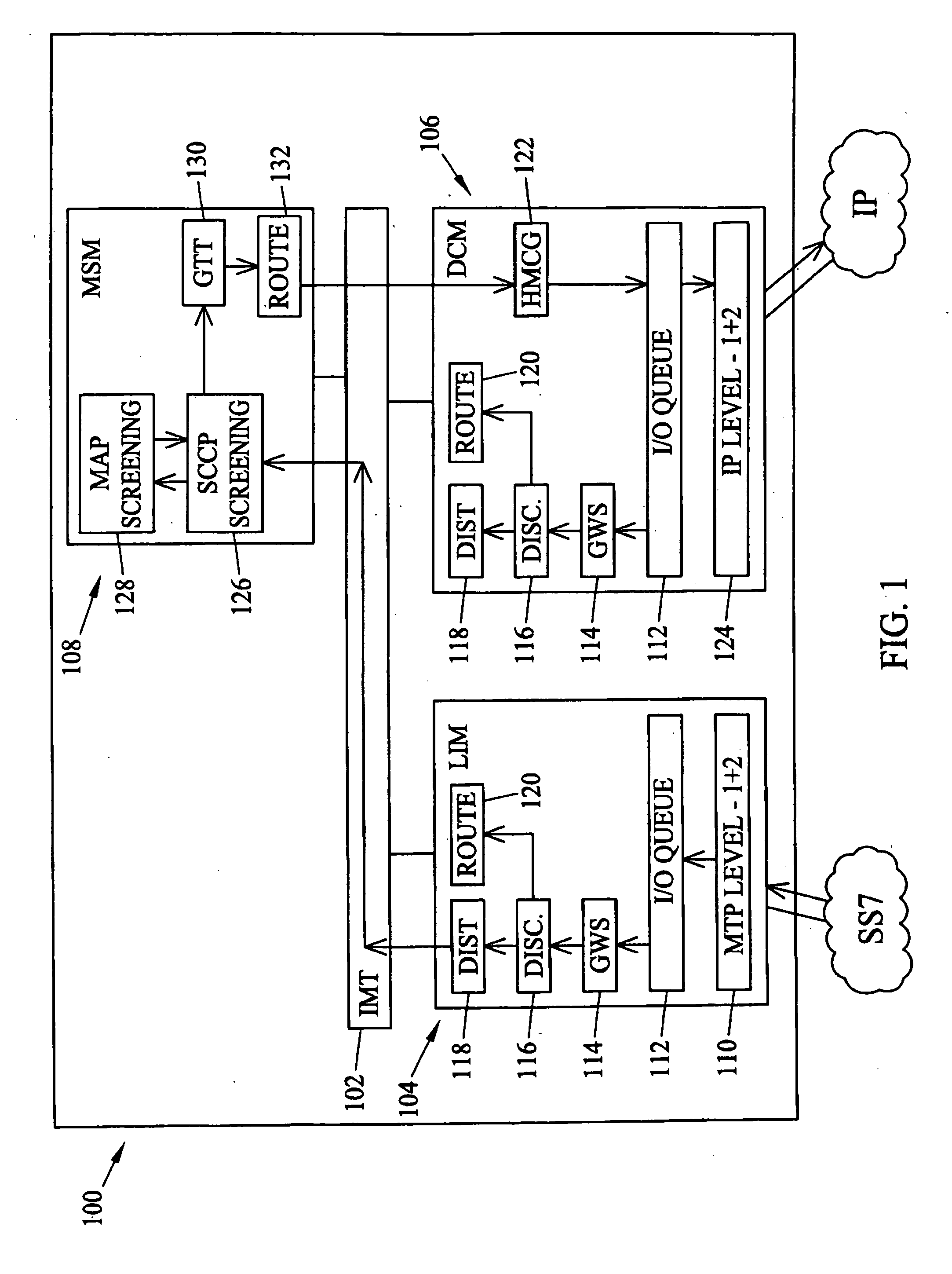 Methods and systems for mobile application part (MAP) screening in transit networks