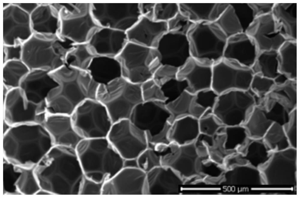 Tertiary and alkanolamine basic blowing agents and their use for the preparation of polyurethane spray foam materials