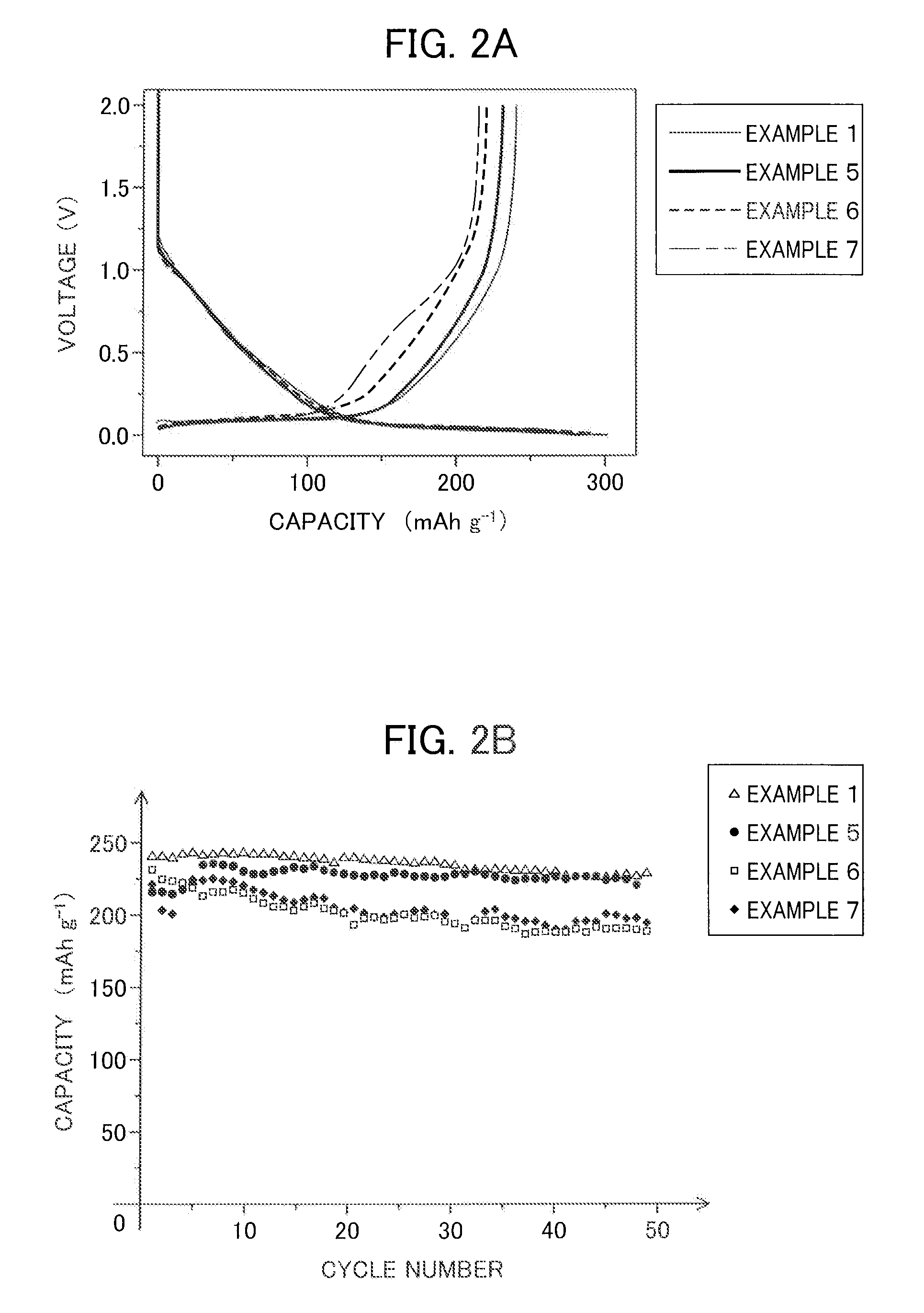 Sodium ion secondary battery