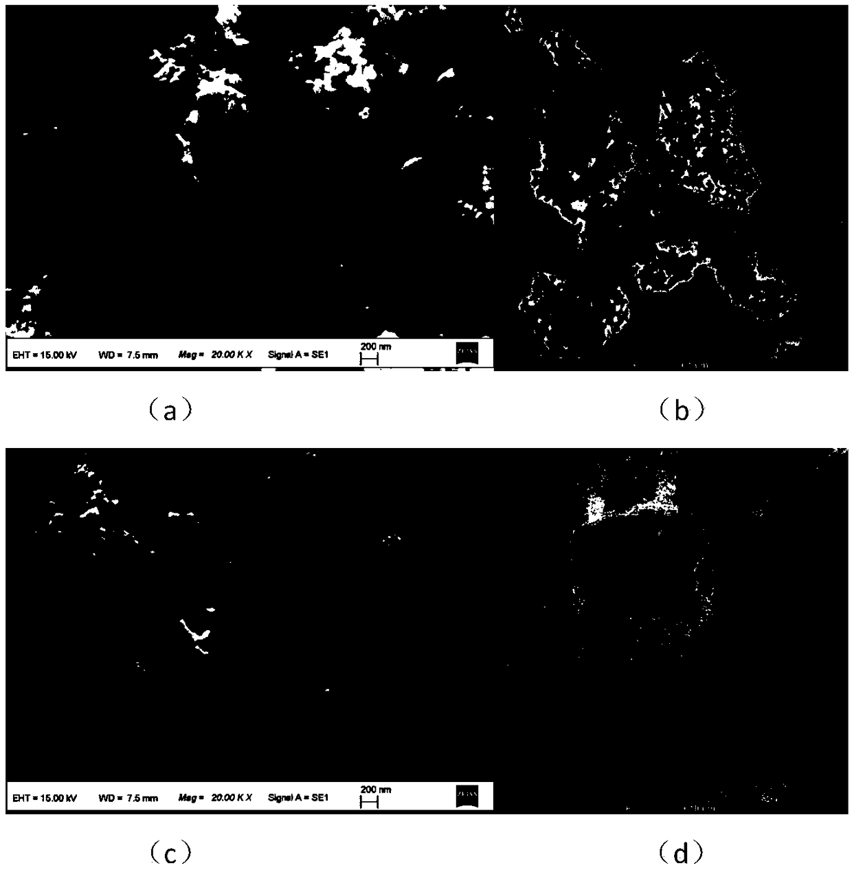 RGO/Cu composite material and preparation method thereof