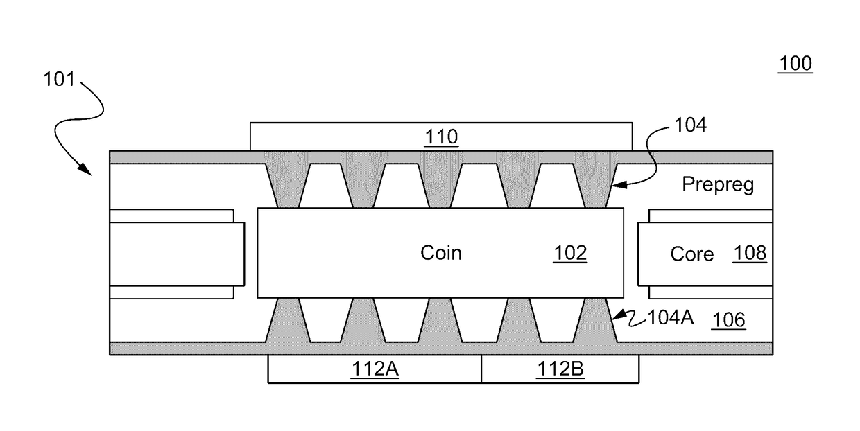 Embedded coins for HDI or SEQ laminations