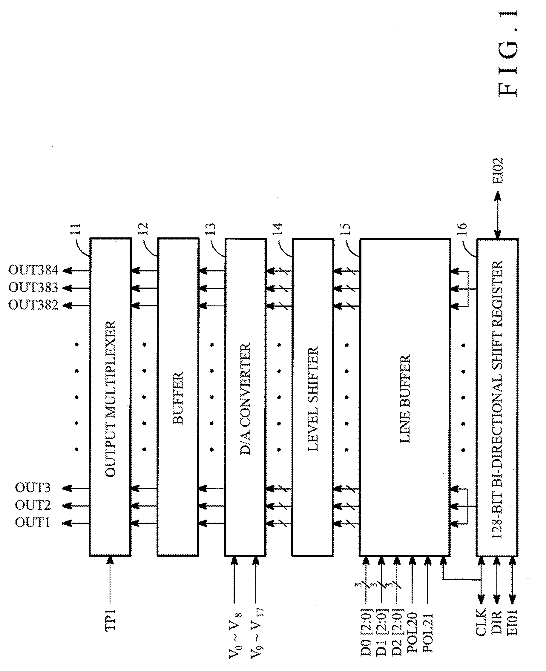 Low power LCD source driver