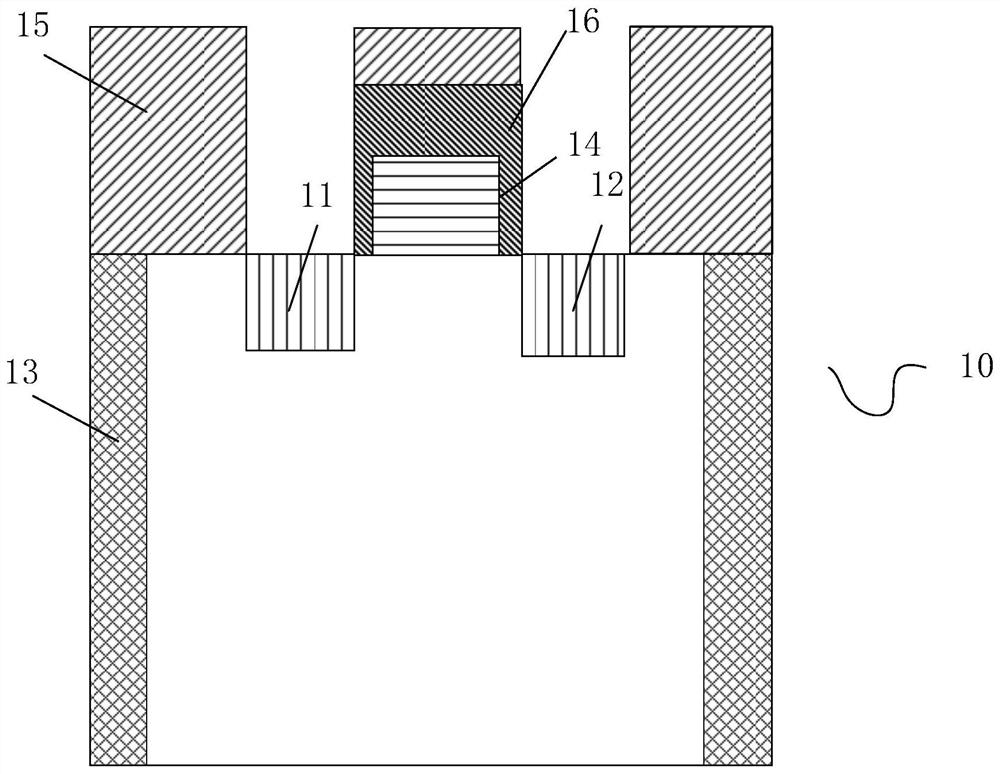 Semiconductor device and manufacturing method thereof