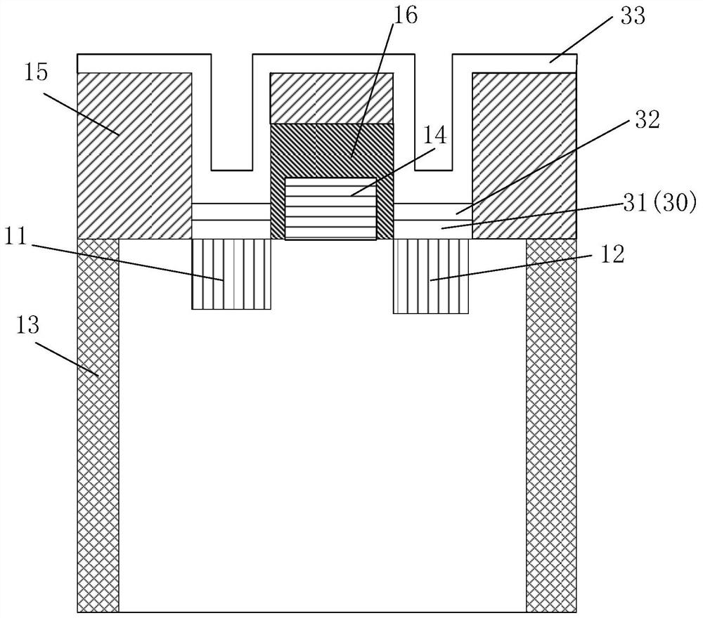 Semiconductor device and manufacturing method thereof