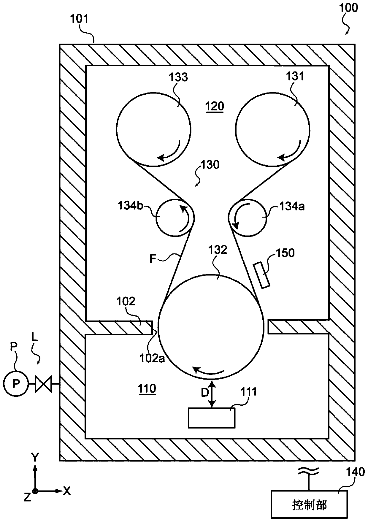 Film forming device and film forming method