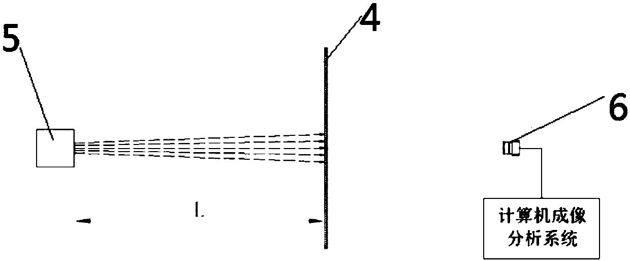 System and method for testing light distribution of light spot