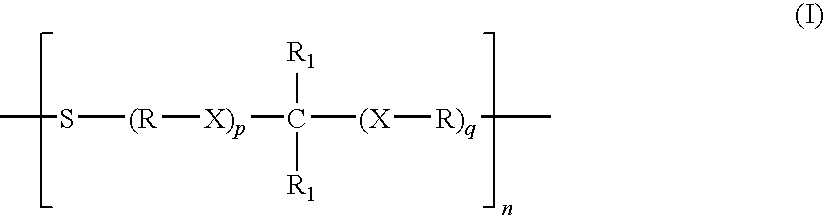 Thioethers, methods for their preparation, and compositions including such thioethers