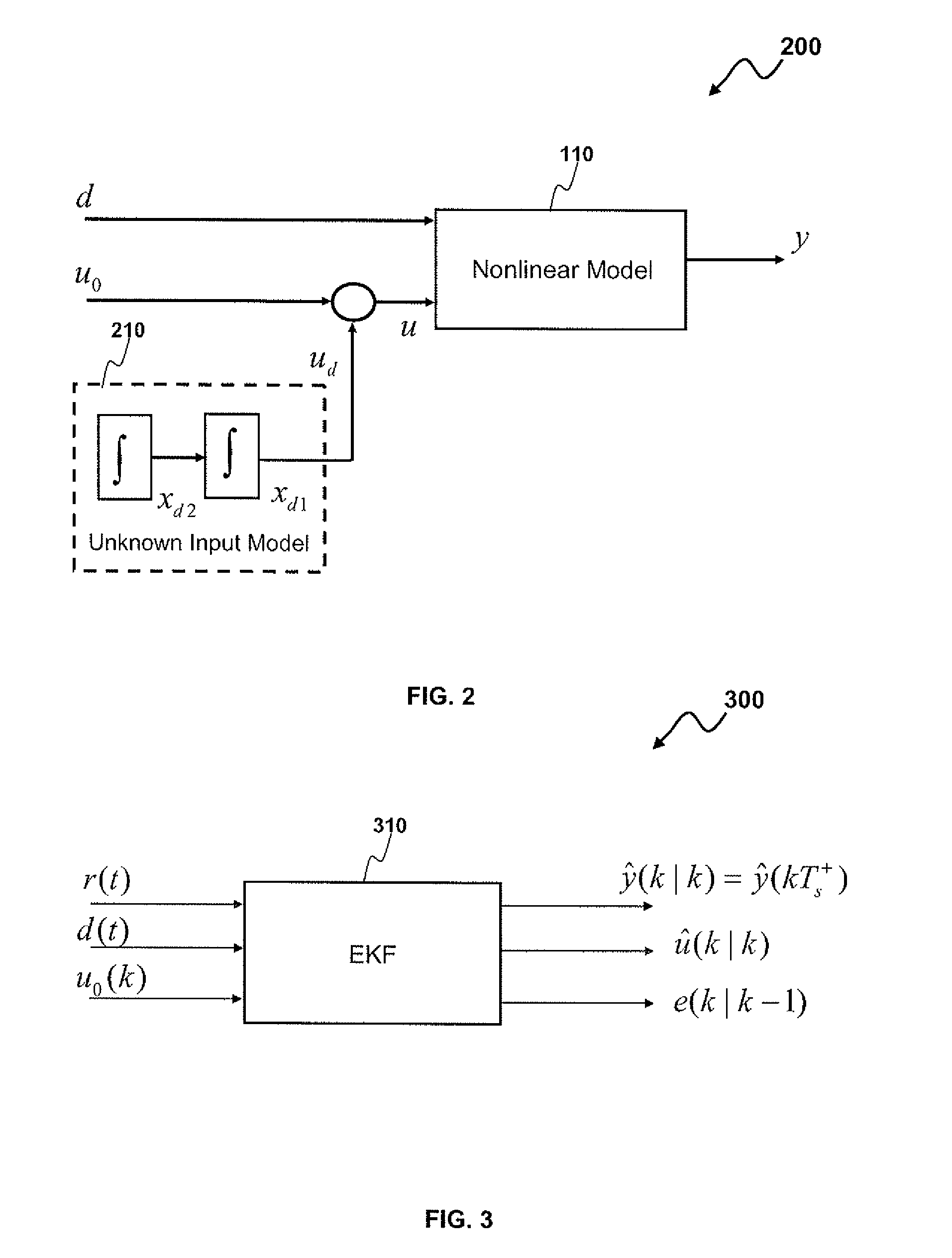 Target trajectory generator for predictive control of nonlinear systems using extended Kalman filter