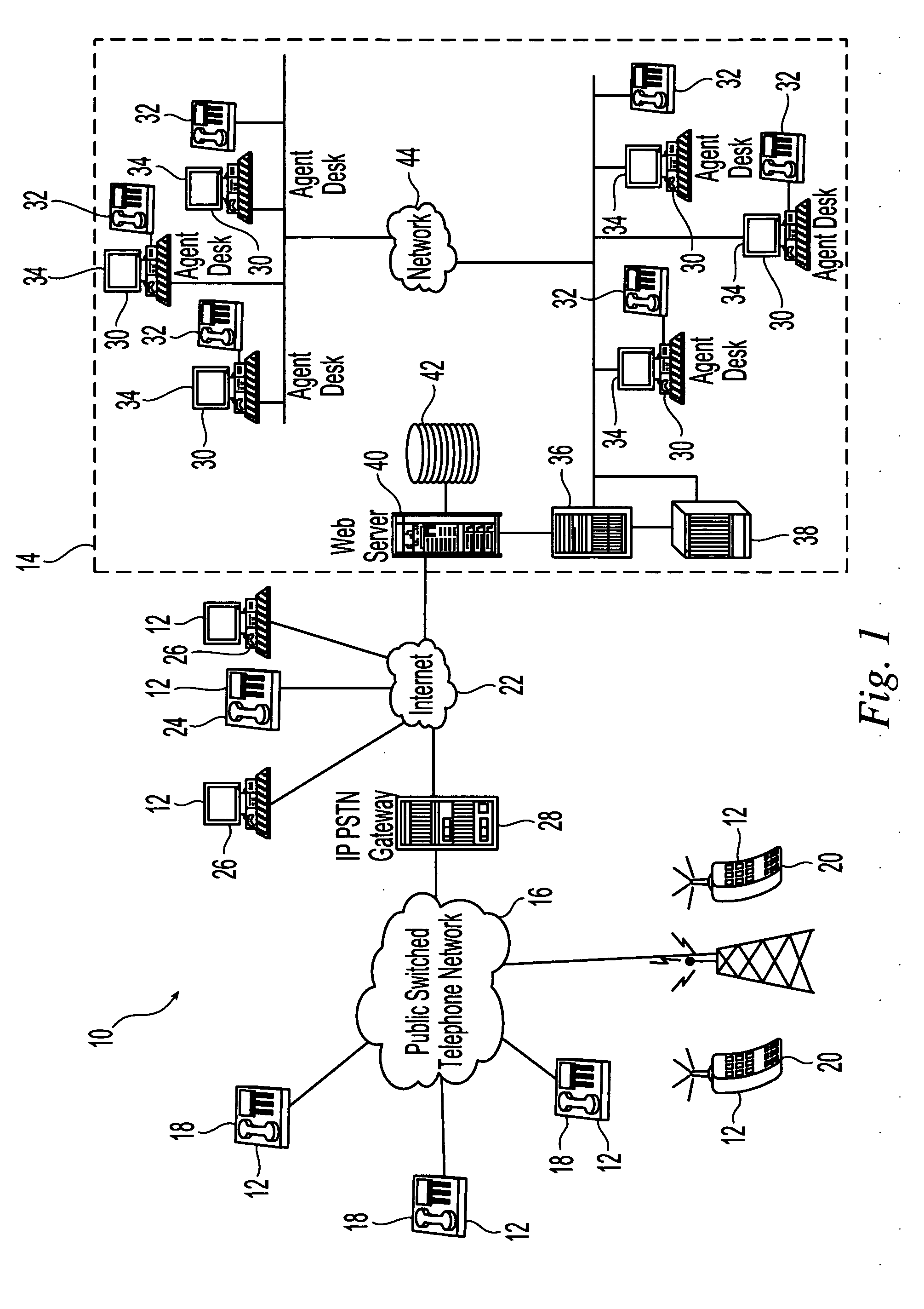 Method and apparatus for providing contextual information with telephone calls