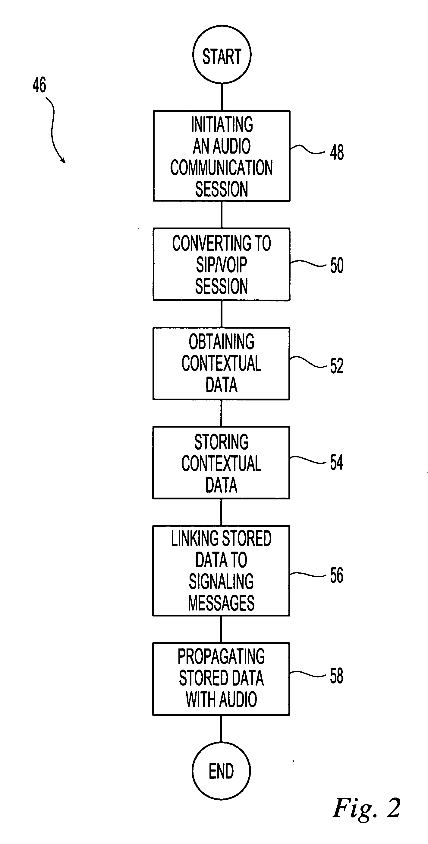 Method and apparatus for providing contextual information with telephone calls