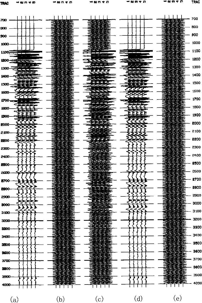 Method for eliminating harmonic interference of earthquake data