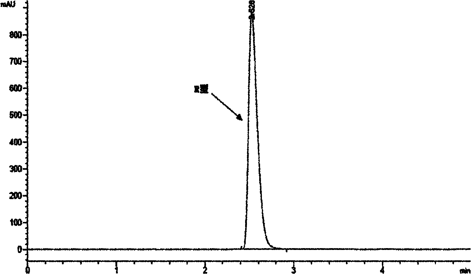 Method for enriching piperidine-2-formanilide optically active compound