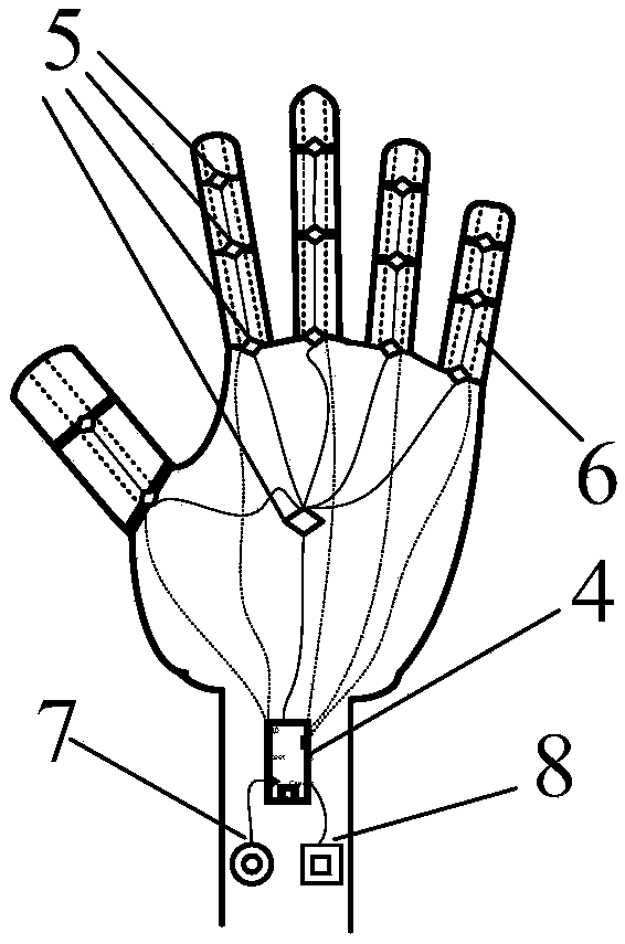 Wearable active rehabilitation training system for finger functions