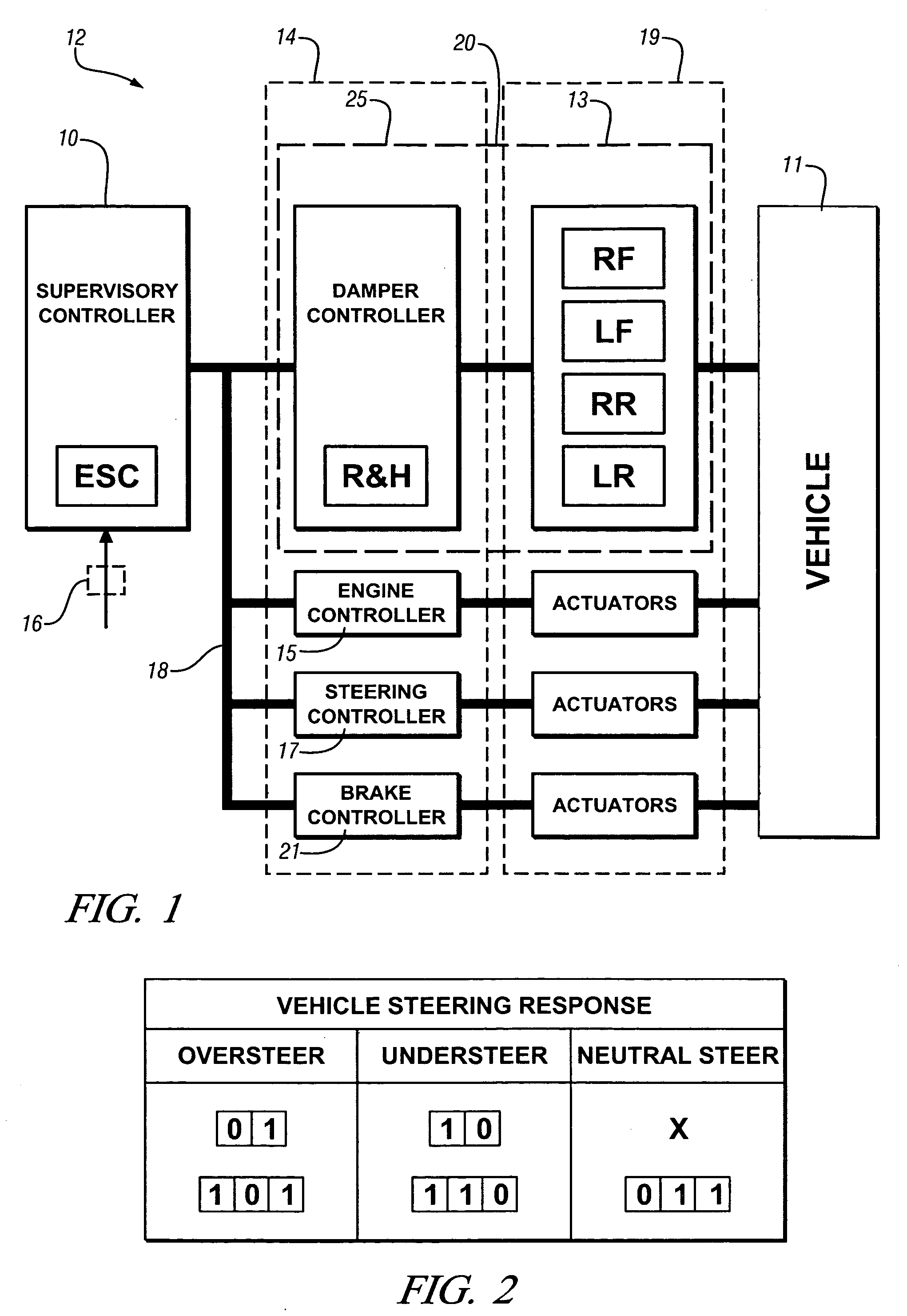 Suspension control calibration integrity