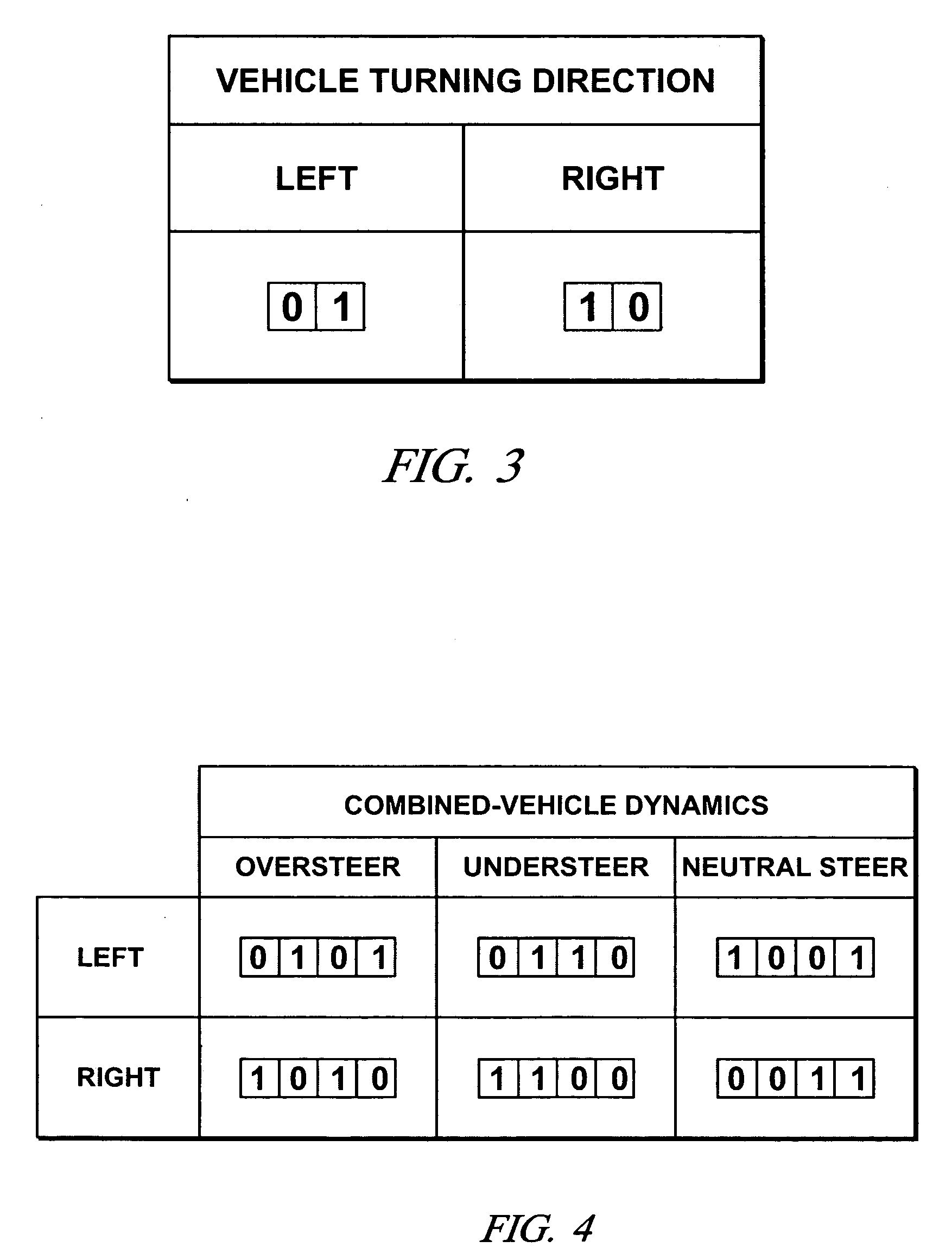 Suspension control calibration integrity