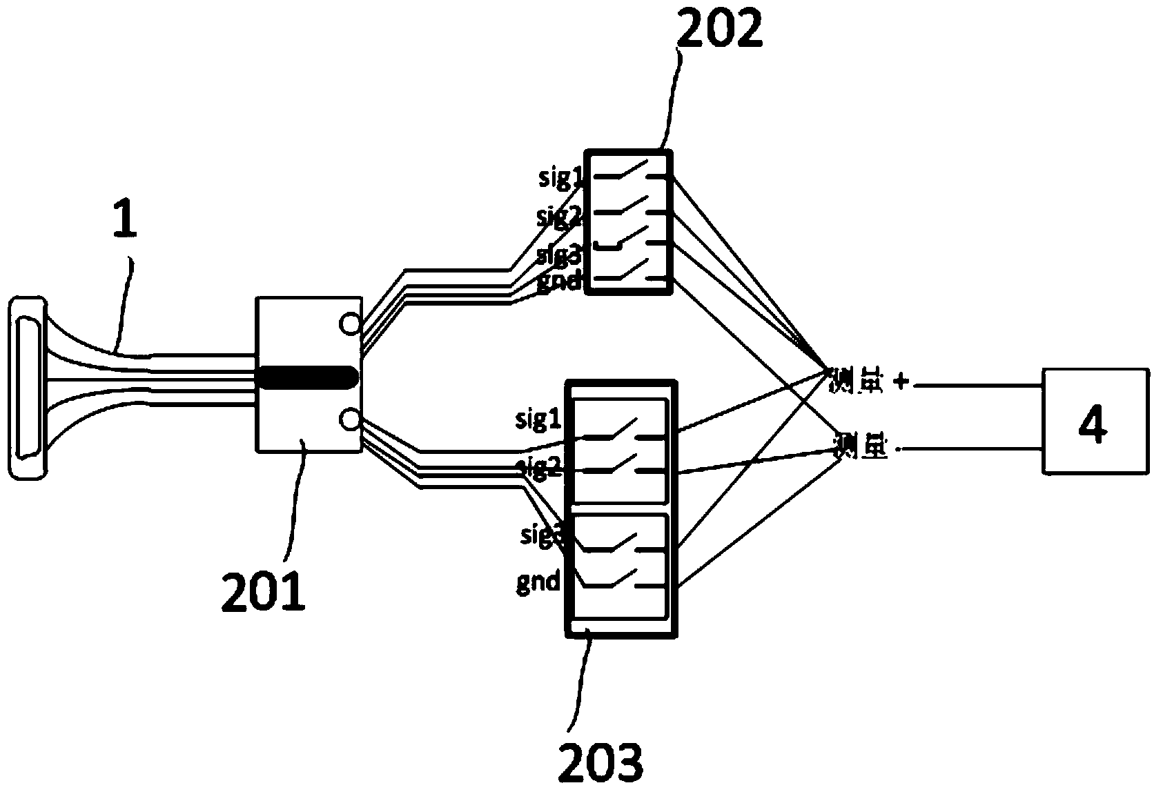 Automatic insulation resistance and characteristic resistance tester