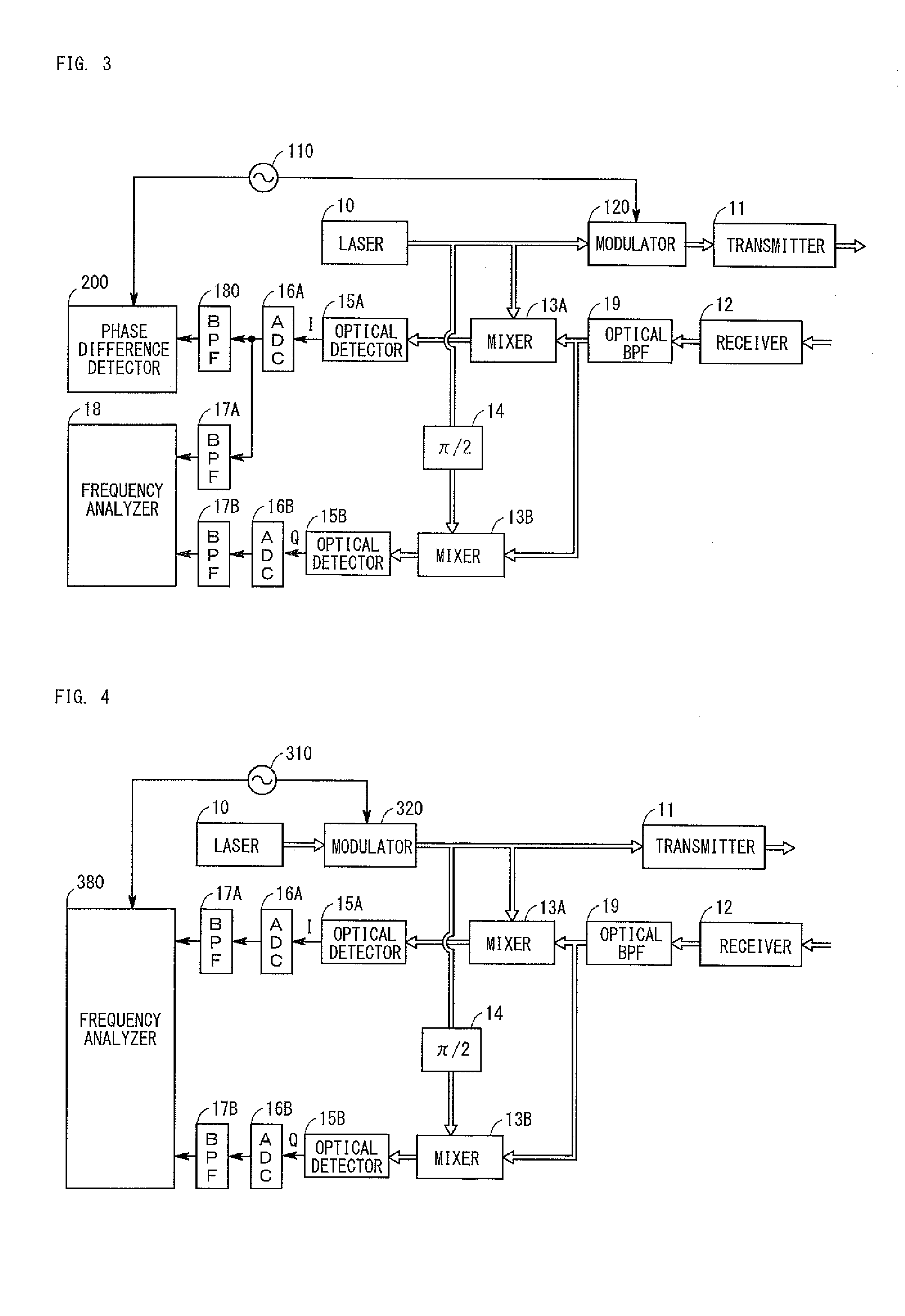 Radar apparatus and method of determining sign of velocity