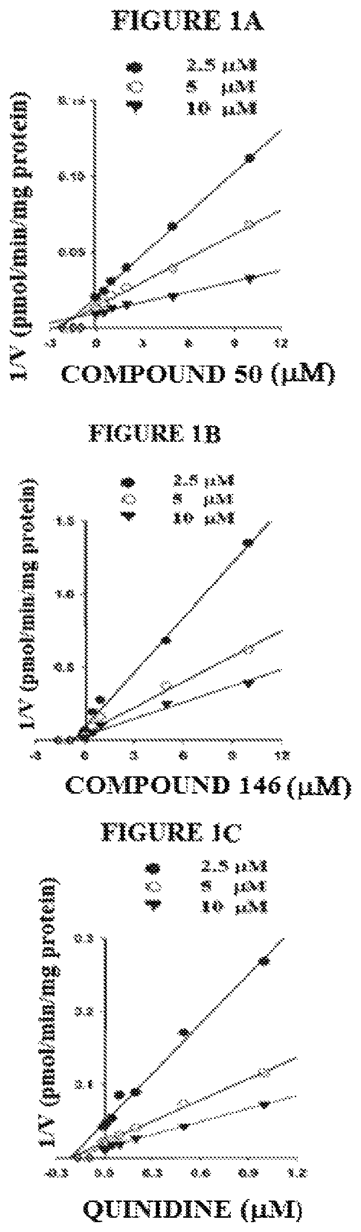 Targeted drug rescue with novel compositions, combinations, and methods thereof