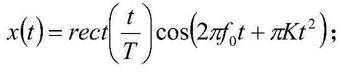 Pulse compression method for field of linear frequency modulation signals