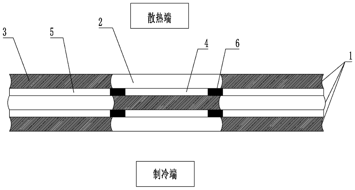 Two-phase flow refrigerating device based on electric heating effect