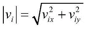 STDF (standard test data format) feature based human behavior recognition algorithm