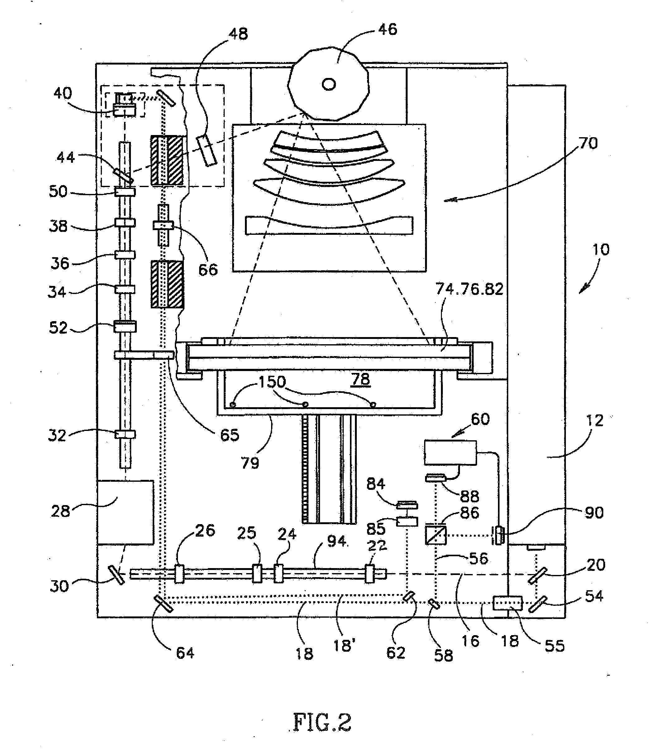 Scanner system