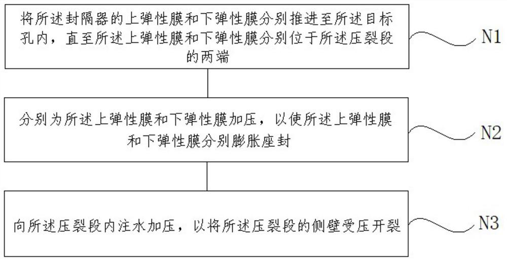 A hydraulic fracturing pressure relief method and device