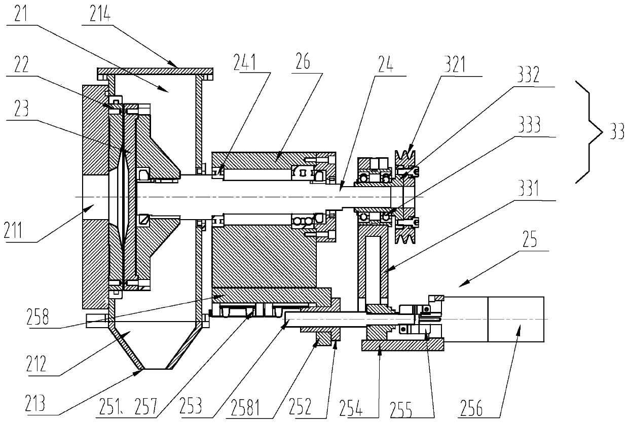 Disc mill capable of automatically cleaning