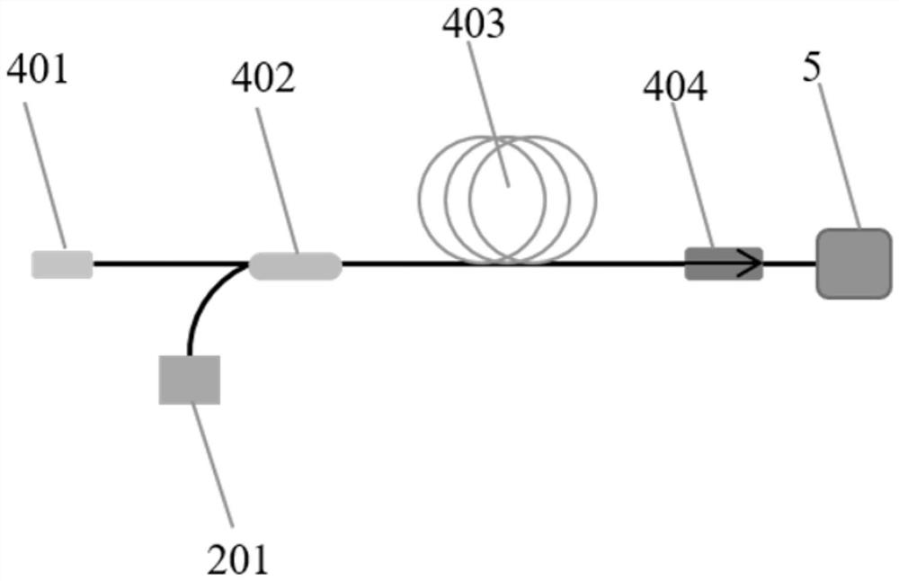 Comprehensive teaching experiment platform for fiber laser