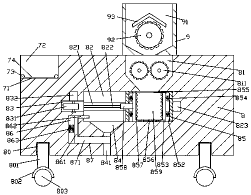 Safe and high-level robot