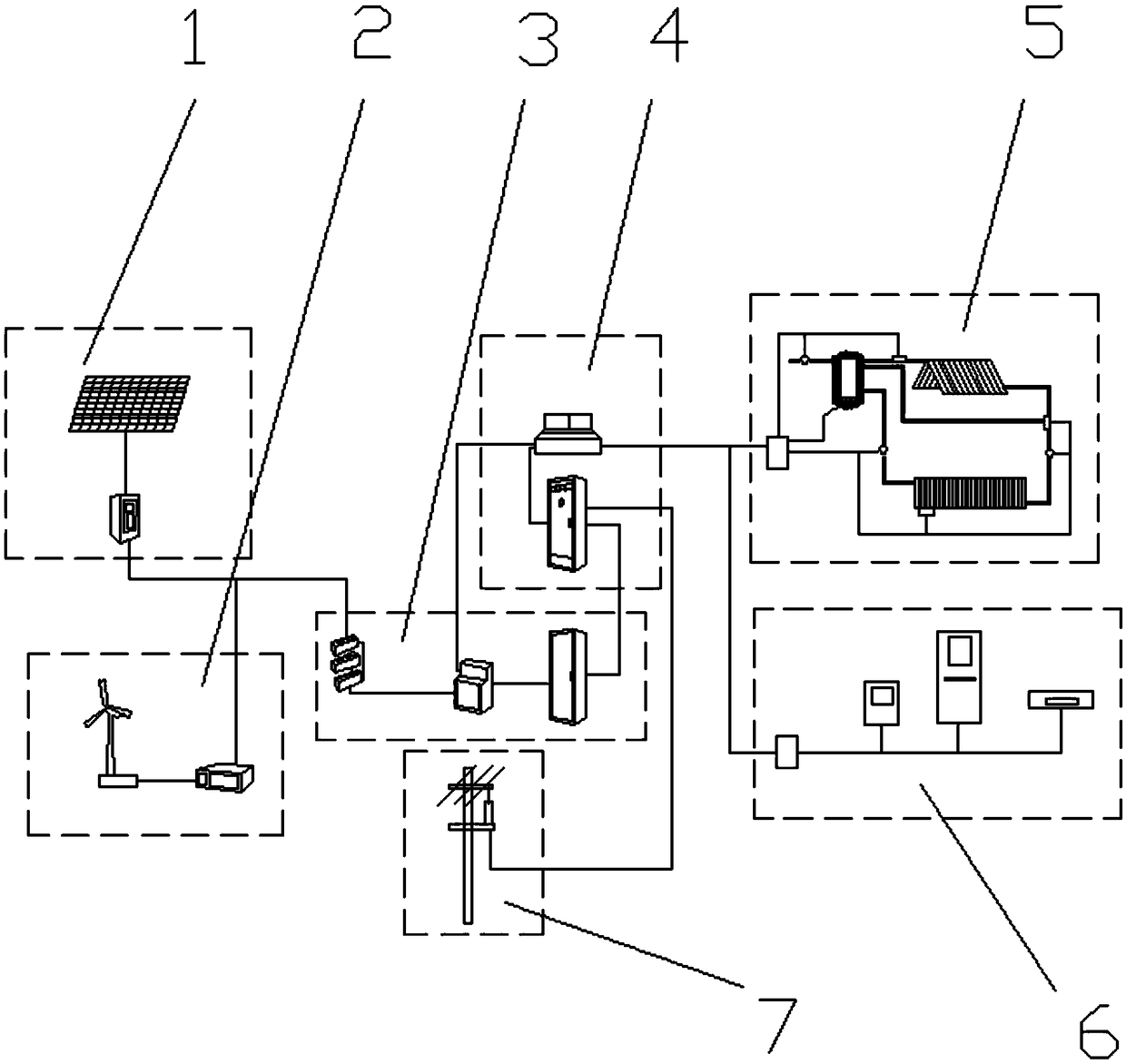 A comprehensive heating system integrating wind, light and heat