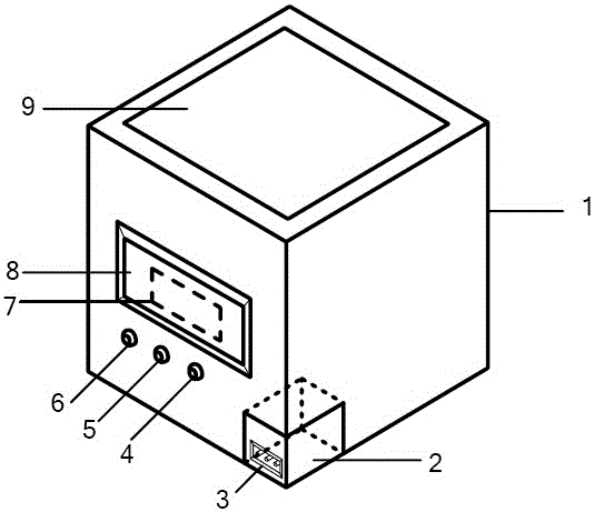 Device for measuring thermal resistance of semiconductor device bottom case to air under thermal coupling effect