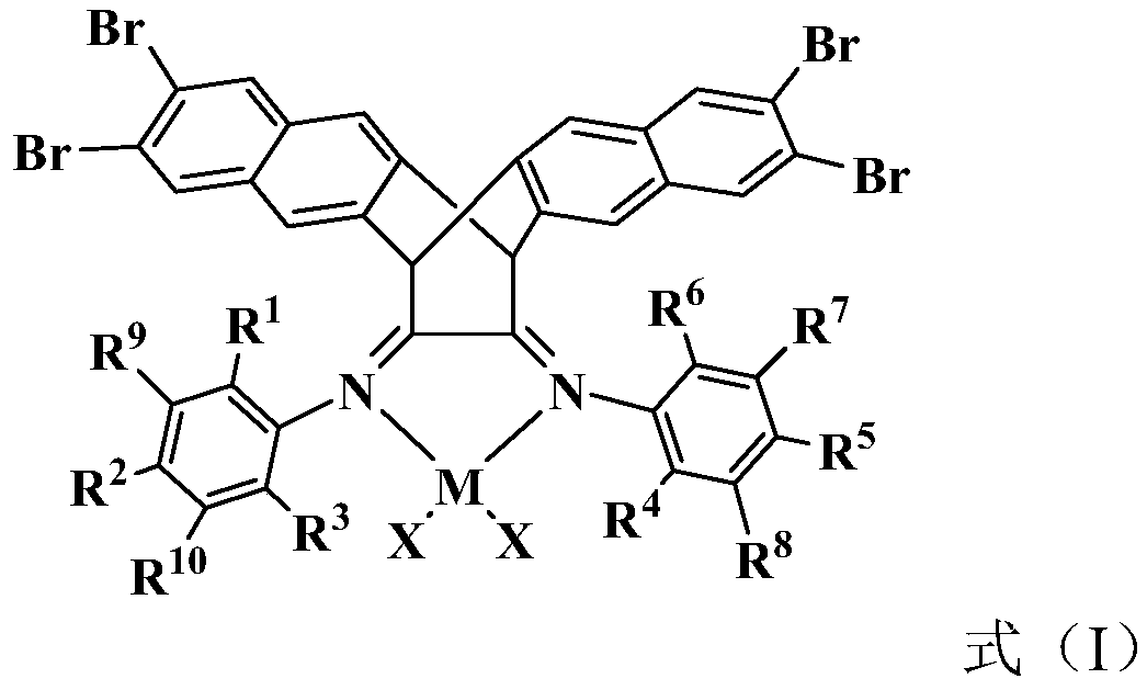 A kind of copolymerization method of ethylene and terminal alkenyl silane/siloxane