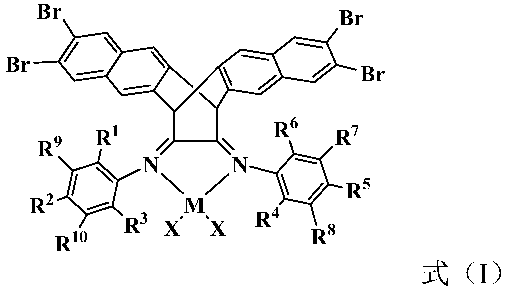 A kind of copolymerization method of ethylene and terminal alkenyl silane/siloxane