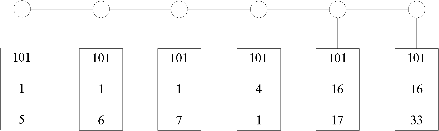 Time slot distribution management method and apparatus thereof