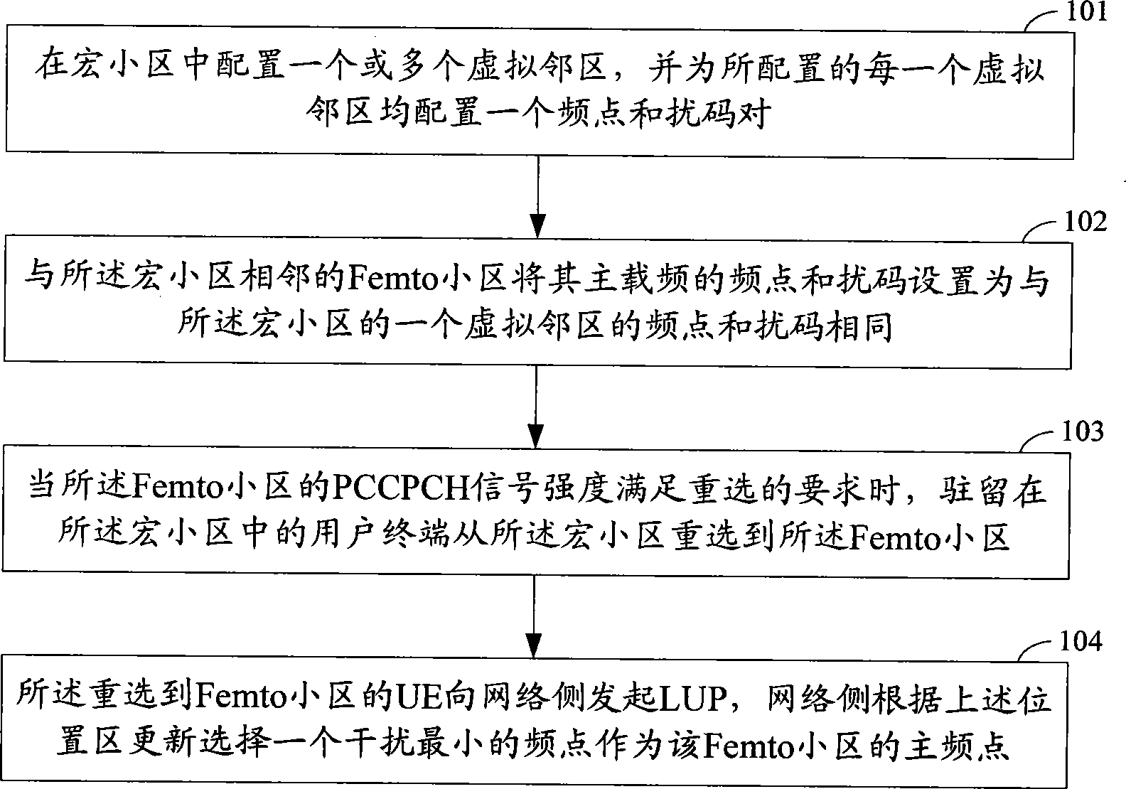 Cell reselection method