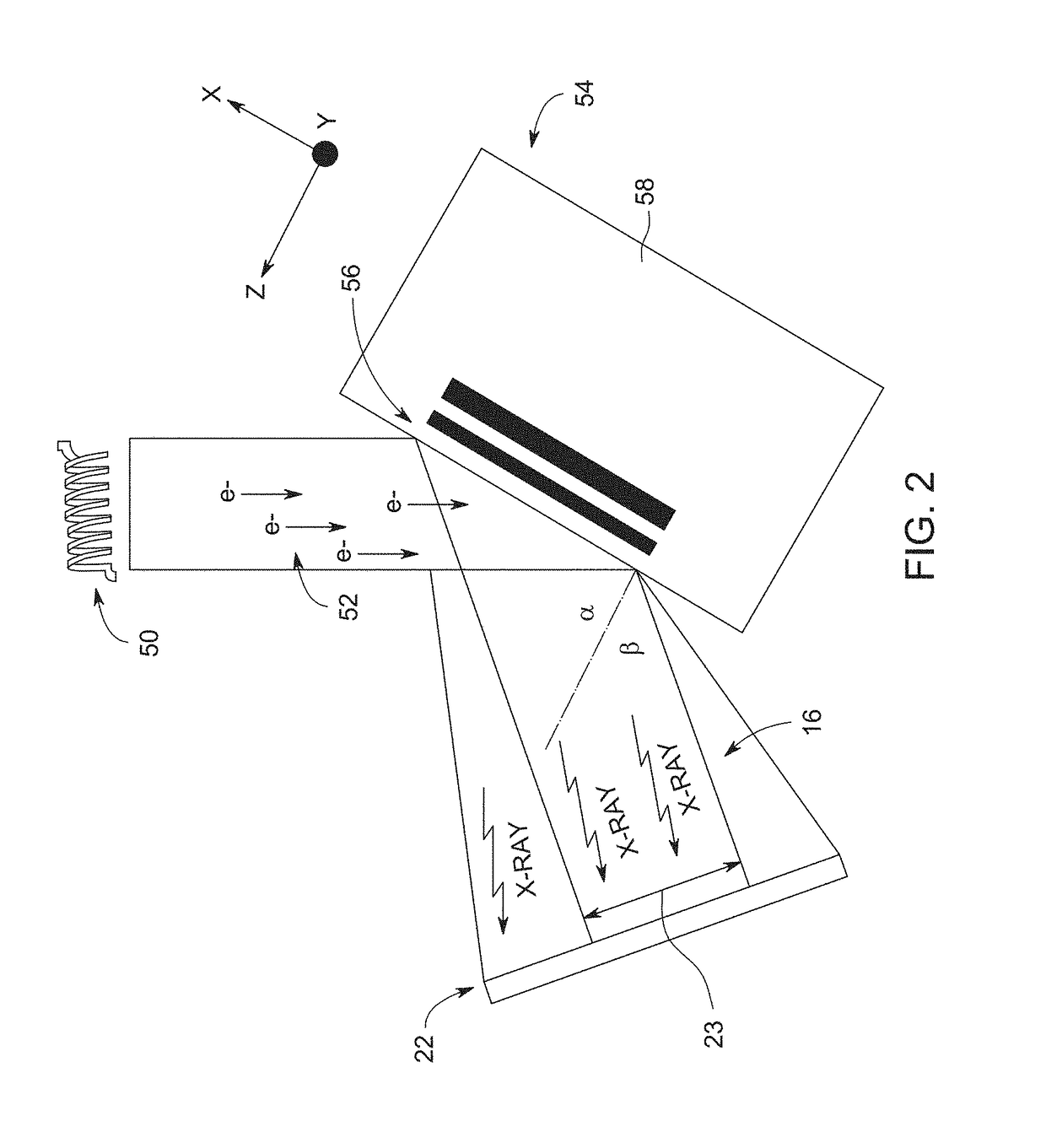 High temperature annealing in x-ray source fabrication