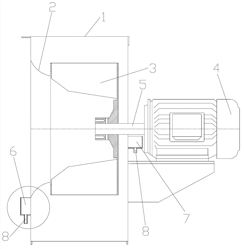 Centrifugal fan