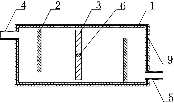 Auxiliary equipment for light petroleum pipelines in cold regions