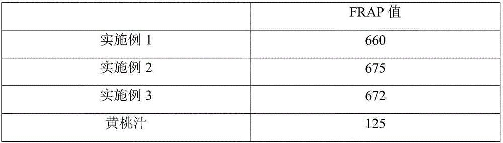 Detoxifying and beautifying health drink and preparation method thereof