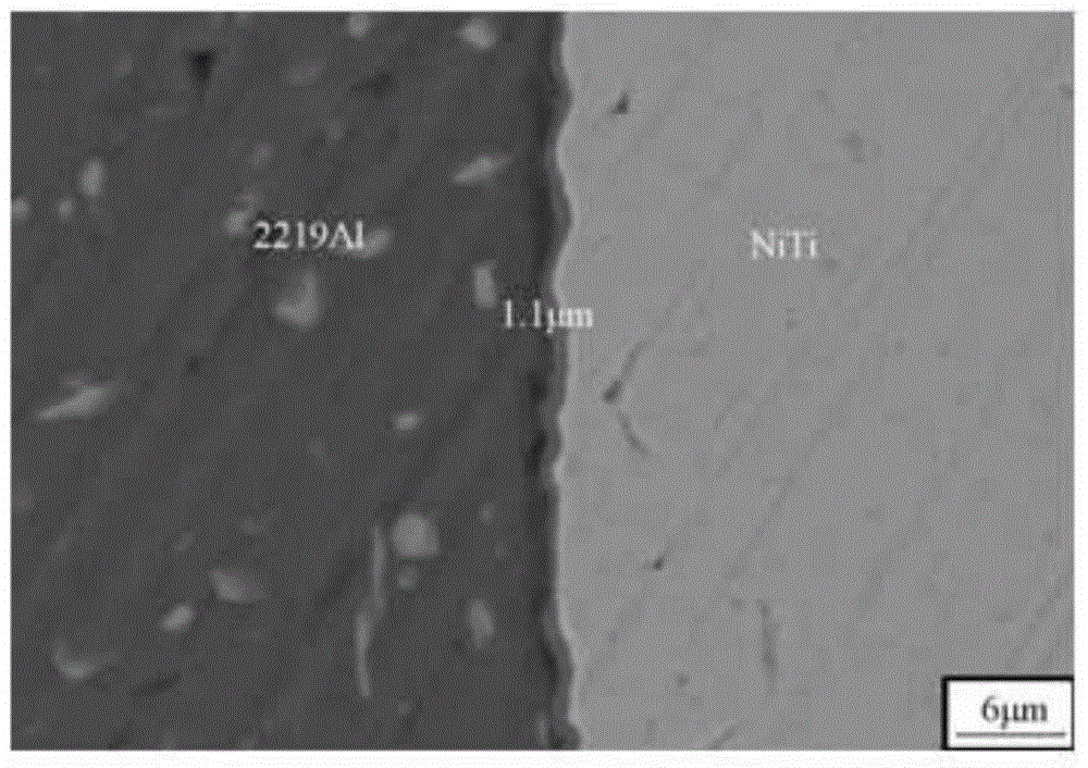 A kind of method for preparing niti fiber reinforced 2219al composite material